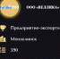 Малый бизнес и самозанятые Татарстана могут войти в «Золотую сотню — 2024» - Мензеля