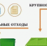 ПОРЯДОК ОБРАЩЕНИЯ С ТВЕРДЫМИ КОММУНАЛЬНЫМИ ОТХОДАМИ С 01.09.2025г. - Мензелинский район