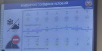 Метеопредупреждение в Татарстане: ночью ожидается метель и ухудшение условий на дорогах - Мензеля